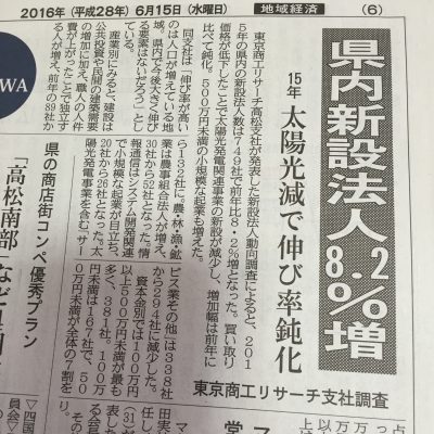 香川県の会社設立の数