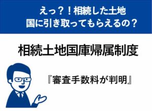 相続土地国庫帰属制度の審査手数料が決定しました。