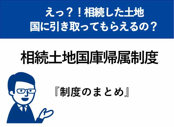 相続土地国庫帰属制度のまとめ