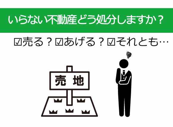 いらない不動産をどう処分しますか？